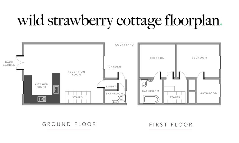 Wild Strawberry Cottage Floor Plan